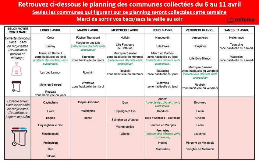 confinement poubelles 2 n