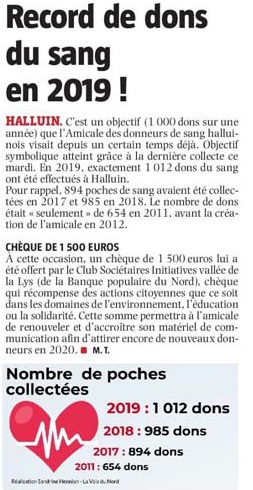 20191130 Record dons du sang en 2019 VdN revue de presse